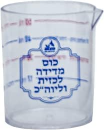 Mitzvah Measurements Set for Passover | Ner Mitzvah