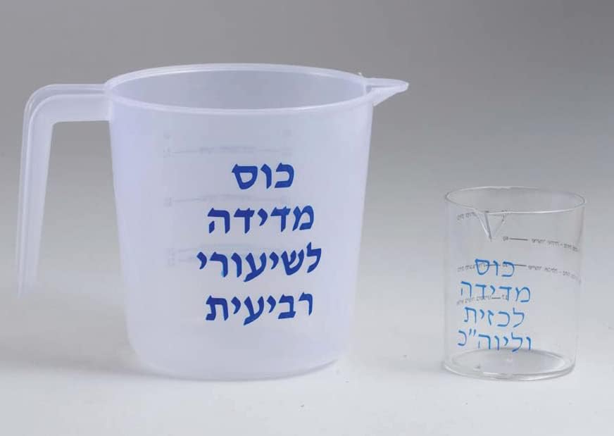 Mitzvah Measurements Set for Passover | Ner Mitzvah