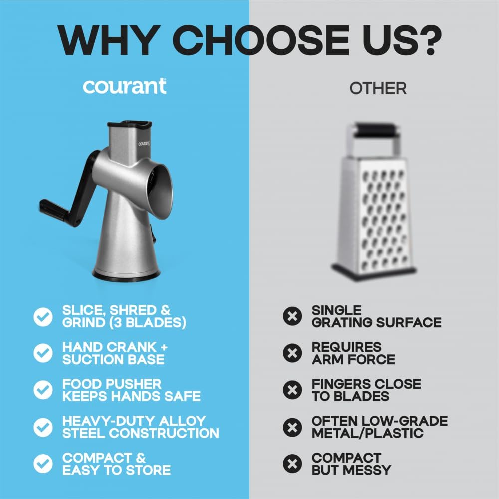 3-In-1 Vegetable Slicer Courant