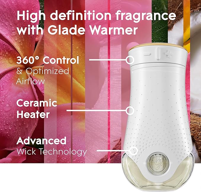 Tropical Blossom Plugin Refill Glade