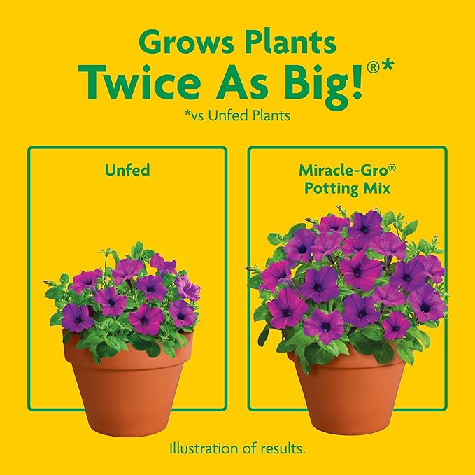 Potting Mix 8QT Miracle Gro