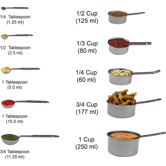 Stainless Steel Measuring Cups | 5-Piece | Blue | YBM Home