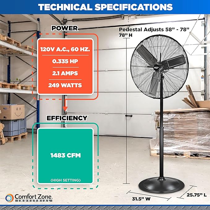 High Velocity Pedestal Fan | 30 Inch | Comfort Zone