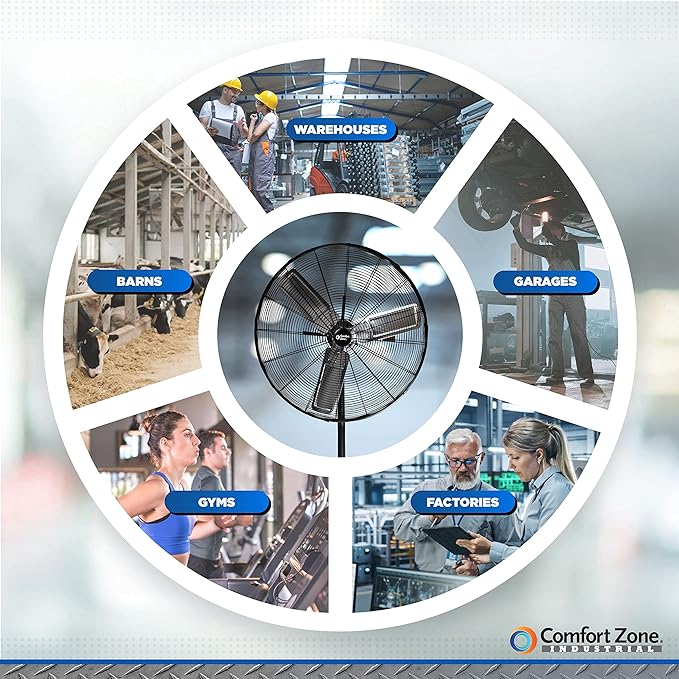 High Velocity Pedestal Fan | 30 Inch | Comfort Zone