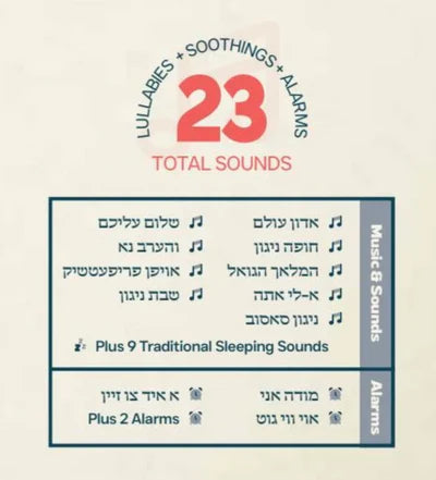 Alarm Clock Sound Machine YidLid
