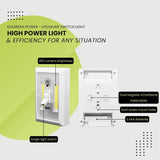 Single COB LED Light Switch Go Green