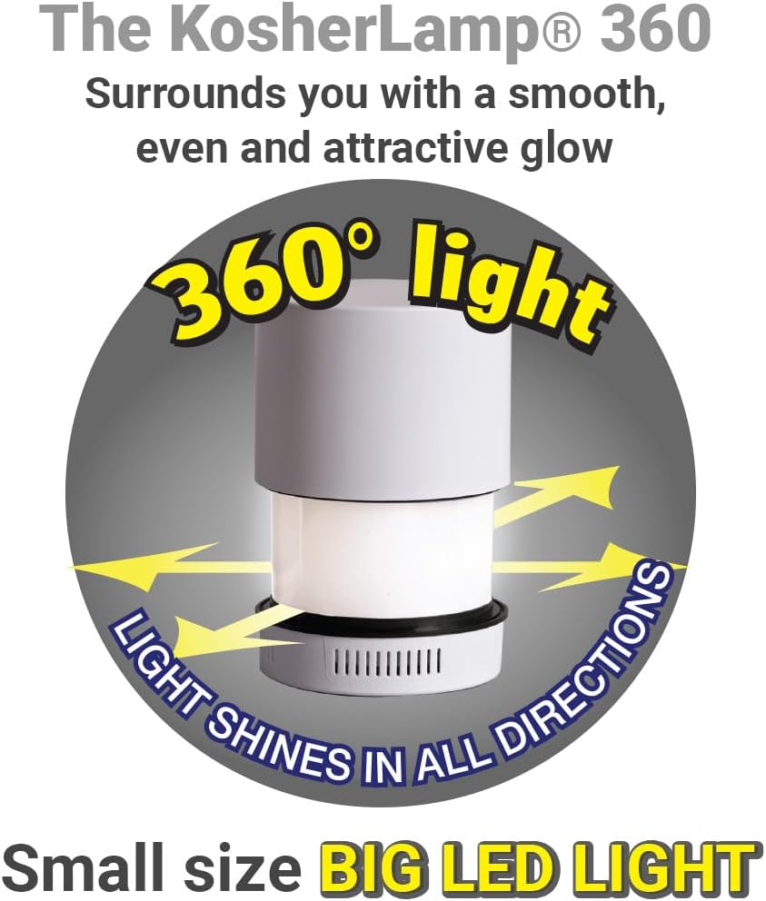 Kosher Lamp 360 White Kosher Innovations
