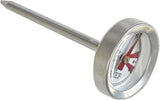 Mini Beef Thermometer R&M International
