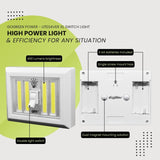 Double COB LED Light Switch Go Green