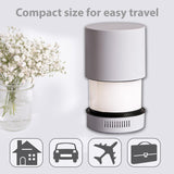 Kosher Lamp 360 White Kosher Innovations