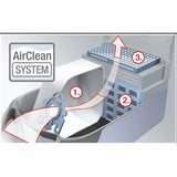 Miele GN Original Bags 4PK & 2 Filter