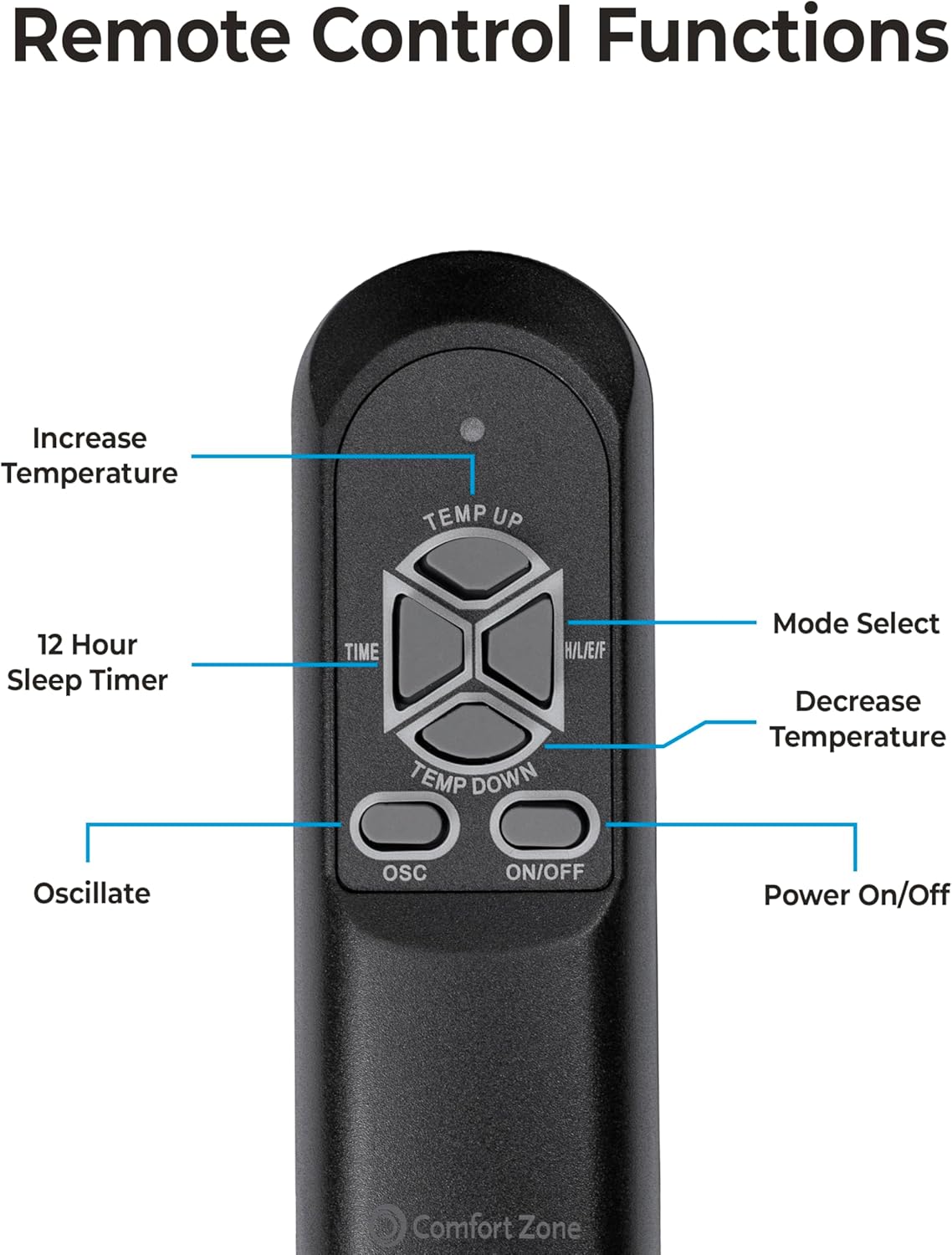 Comfort Zone Oscillating Tower Space Heater with Remote Control 1500w