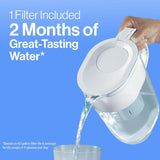 Brita Water Filter Pitcher | 10‑Cup | ‎White | BPA Free