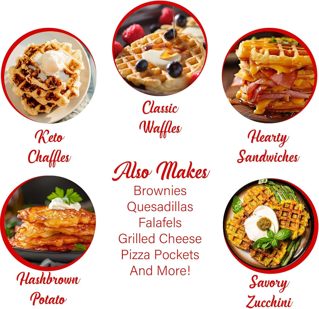 Mini Waffle Maker 5" Brentwood