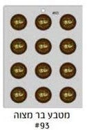 Tefillin Chocolate Mold