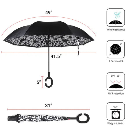Abstract Geometric Umbrella