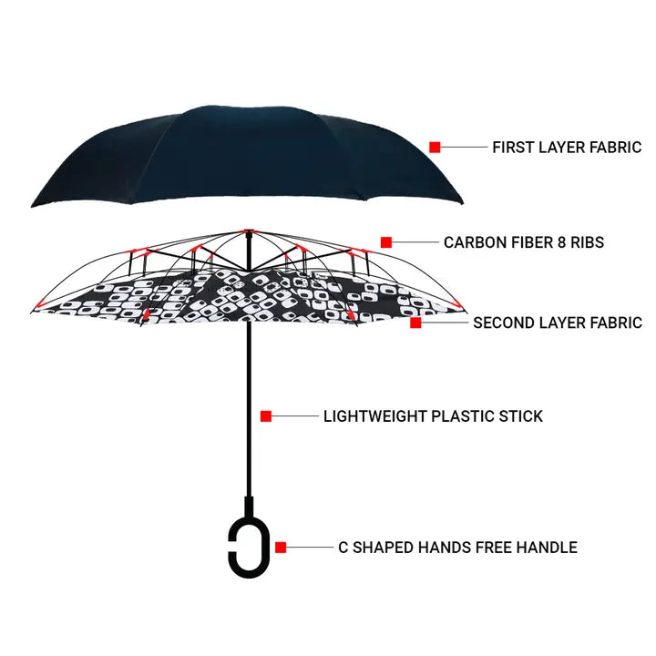 Abstract Geometric Umbrella