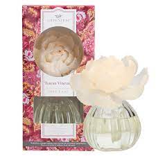 Diffusers Greenleaf