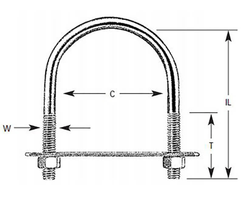 Standard U-Bolt  (2-1/4" X 3/4") Hindley